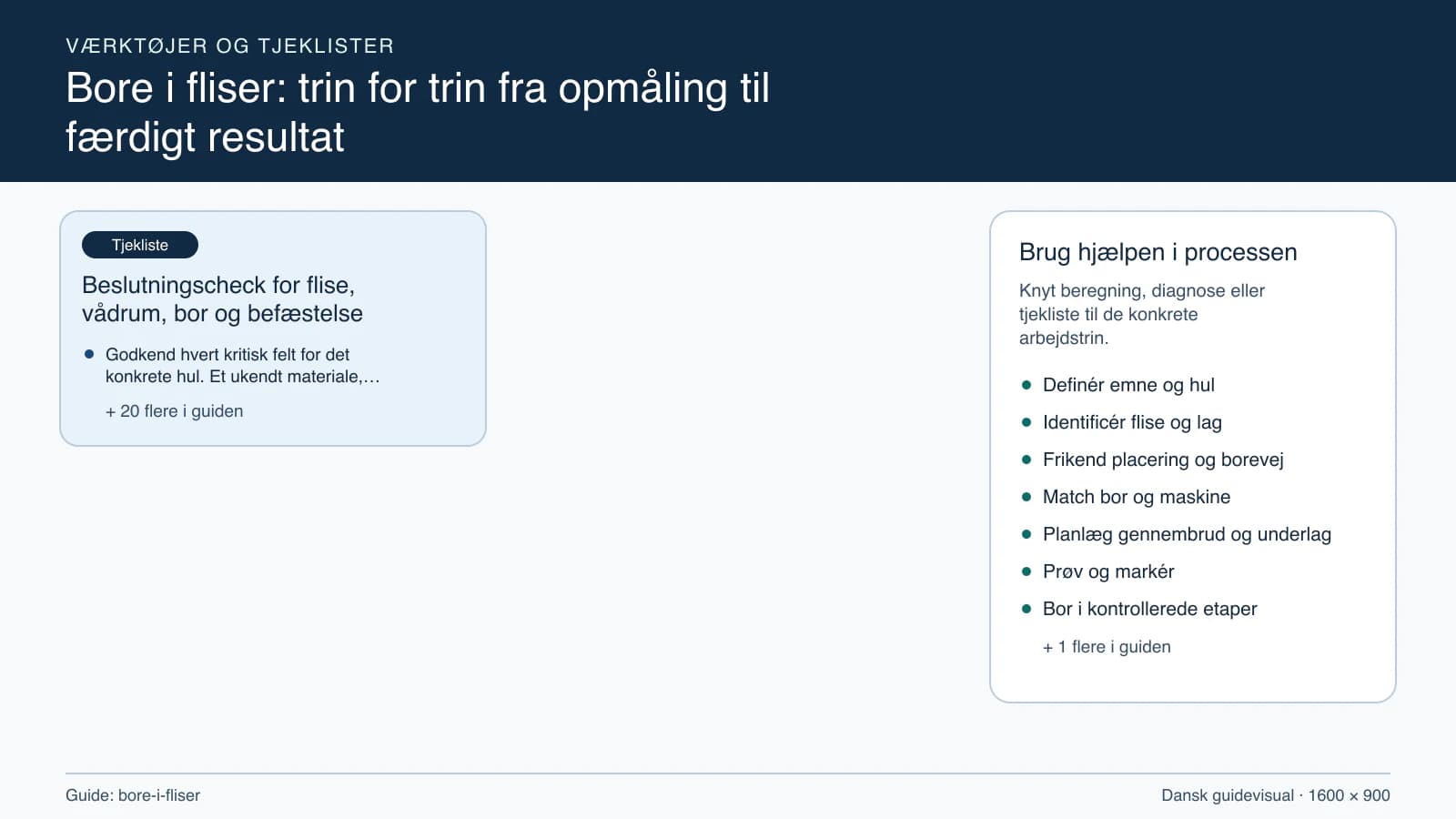 Værktøjsoversigt til “Beslutningscheck for flise, vådrum, bor og befæstelse”.