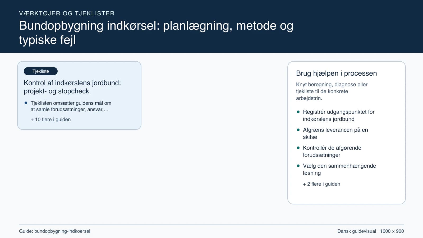 Værktøjsoversigt til “Kontrol af indkørslens jordbund: projekt- og stopcheck”.