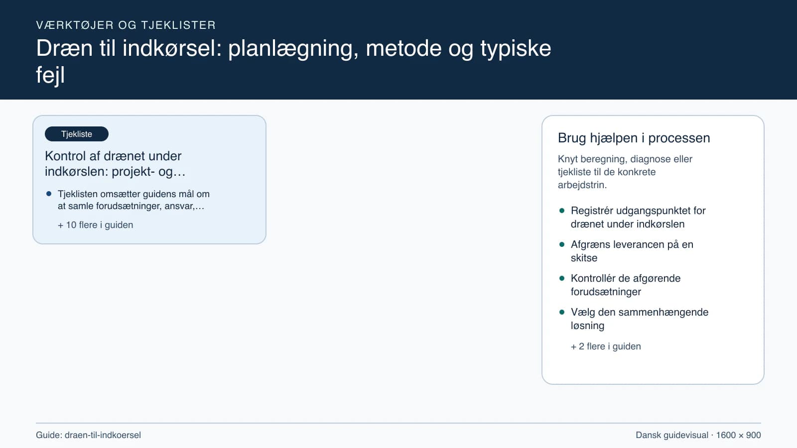 Værktøjsoversigt til “Kontrol af drænet under indkørslen: projekt- og stopcheck”.