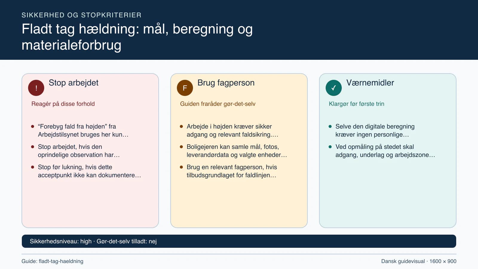 Sikkerhedsoversigt med stopkriterier, fagpersonopgaver og nødvendige værnemidler.