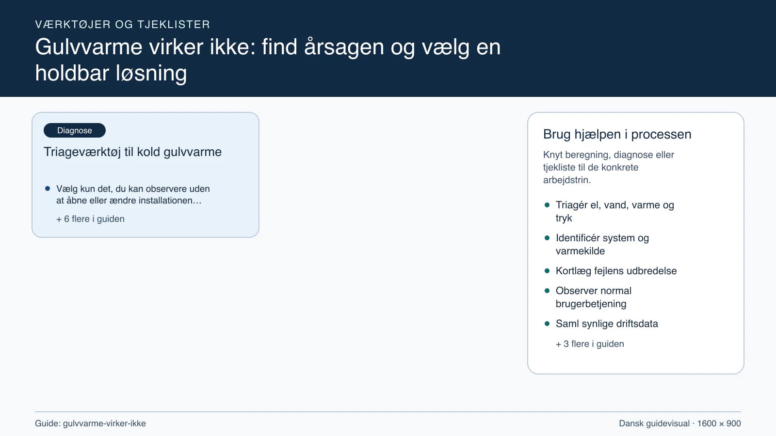 Værktøjsoversigt til “Triageværktøj til kold gulvvarme”.