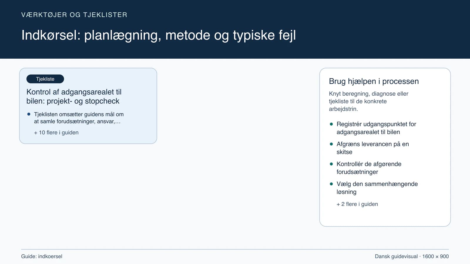 Værktøjsoversigt til “Kontrol af adgangsarealet til bilen: projekt- og stopcheck”.