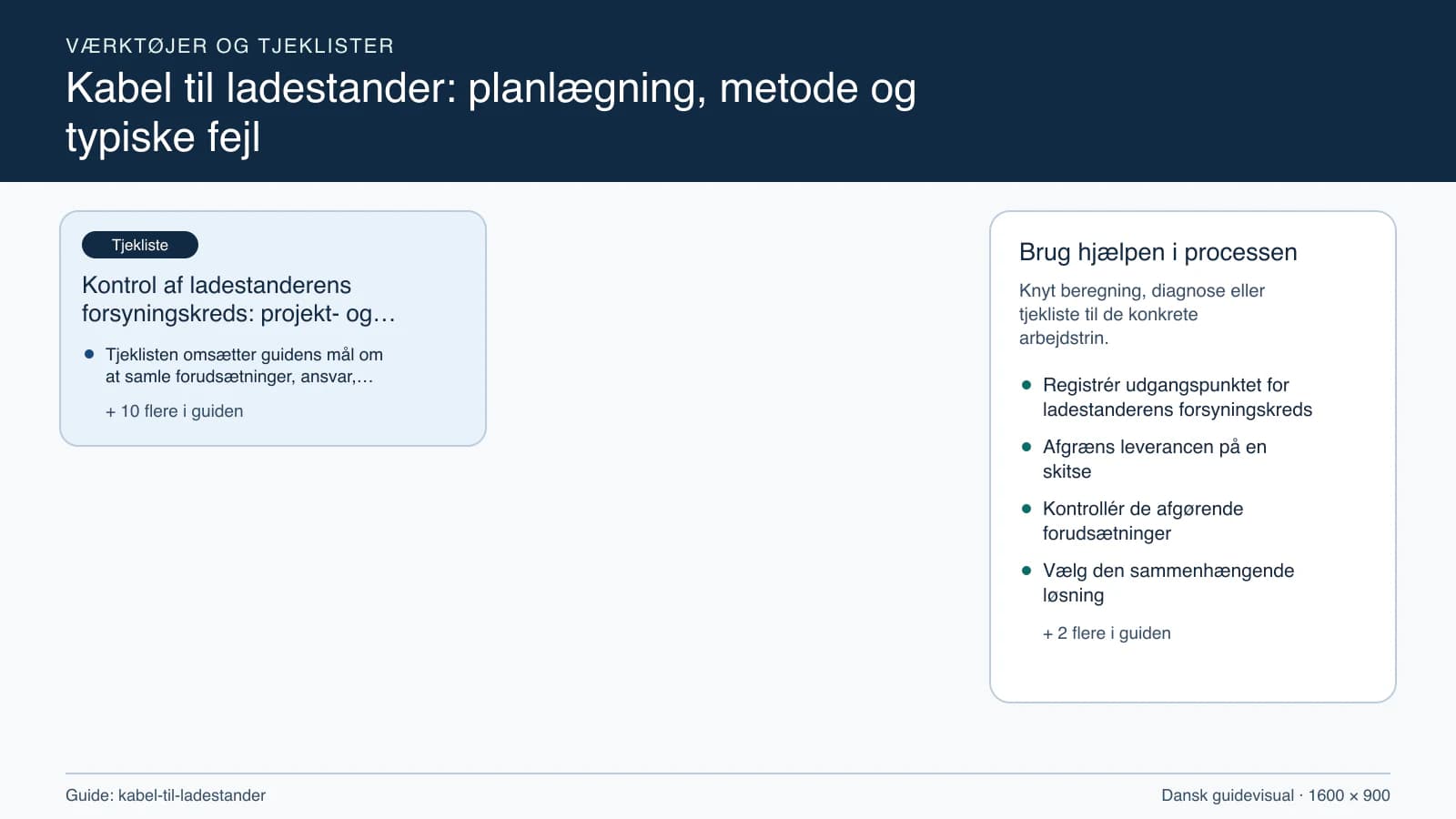 Værktøjsoversigt til “Kontrol af ladestanderens forsyningskreds: projekt- og stopcheck”.