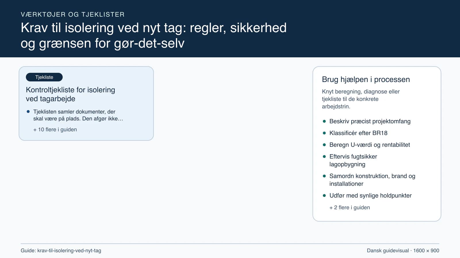 Værktøjsoversigt til “Kontroltjekliste for isolering ved tagarbejde”.
