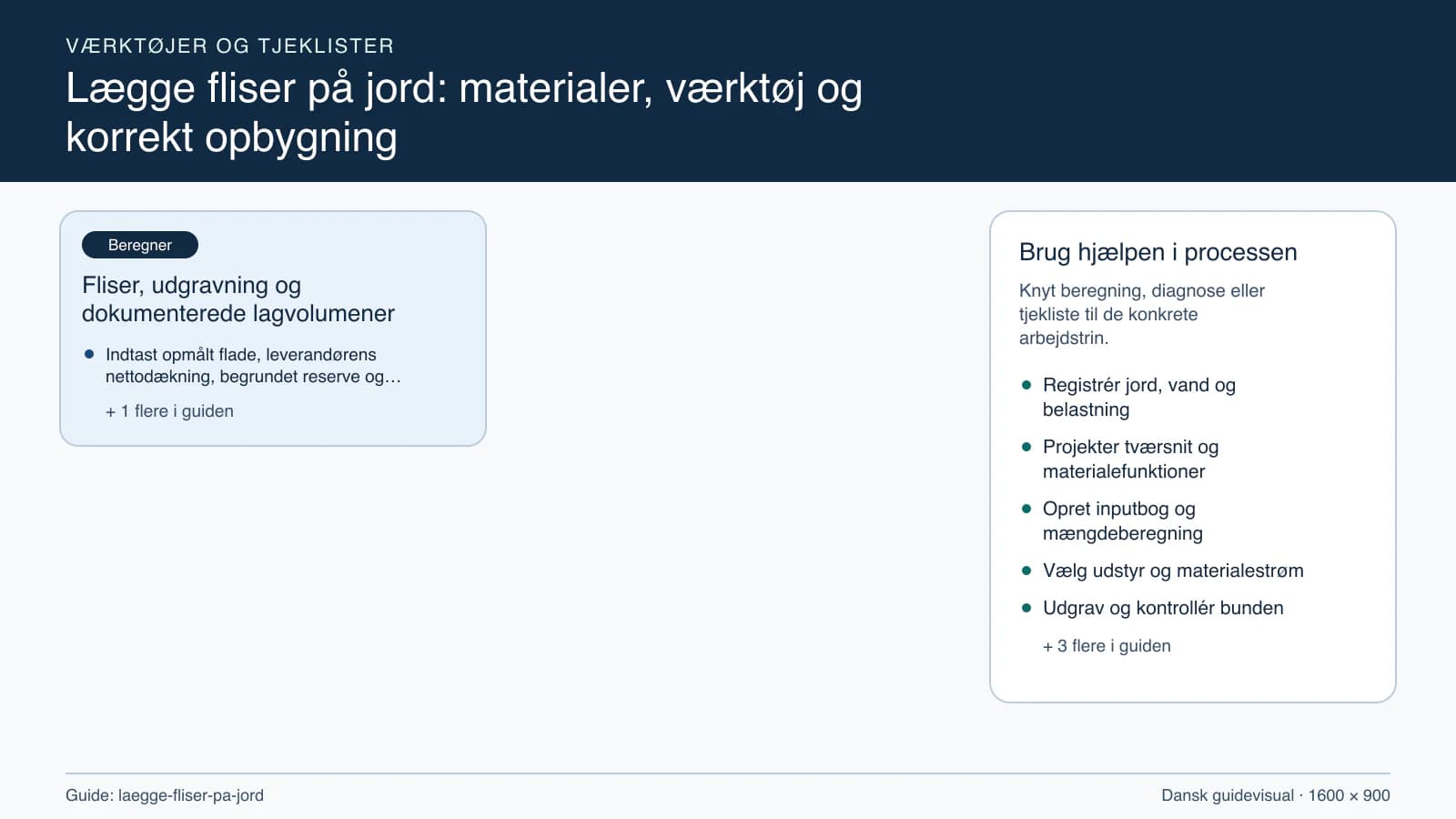 Værktøjsoversigt til “Fliser, udgravning og dokumenterede lagvolumener”.