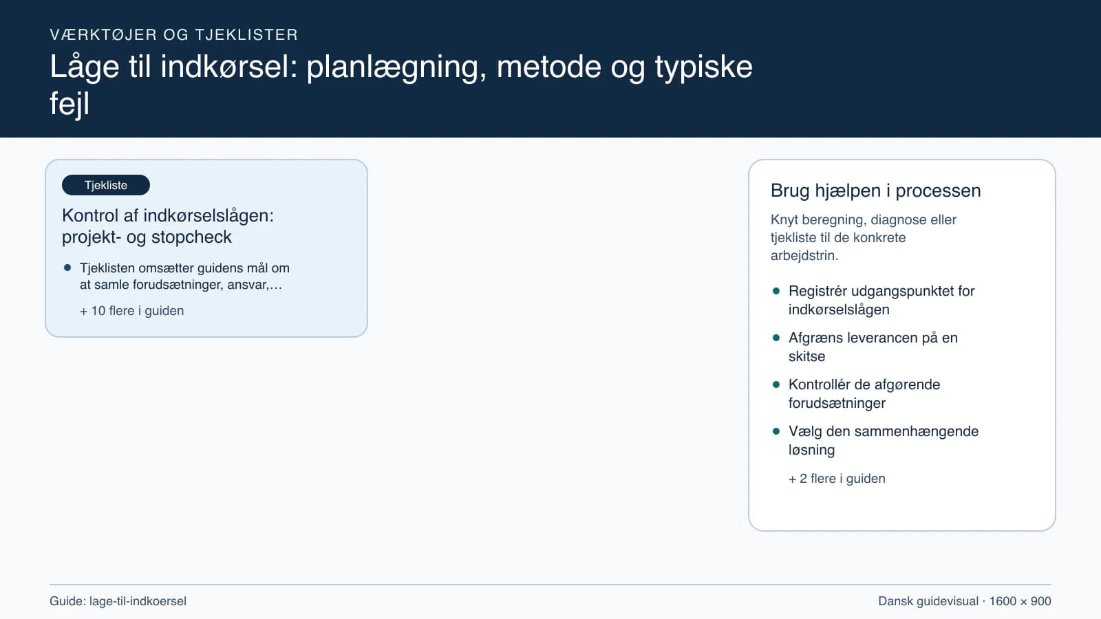 Værktøjsoversigt til “Kontrol af indkørselslågen: projekt- og stopcheck”.