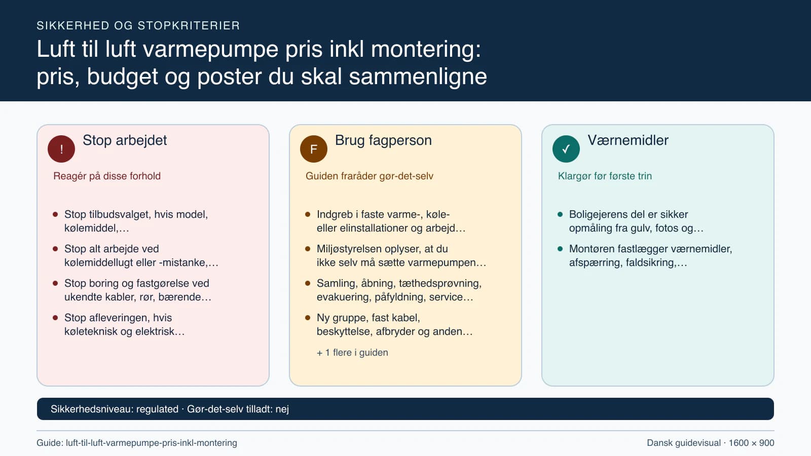 Sikkerhedsoversigt med stopkriterier, fagpersonopgaver og nødvendige værnemidler.
