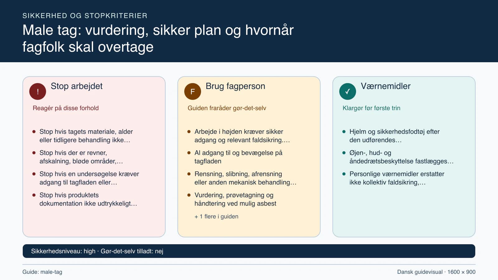 Sikkerhedsoversigt med stopkriterier, fagpersonopgaver og nødvendige værnemidler.