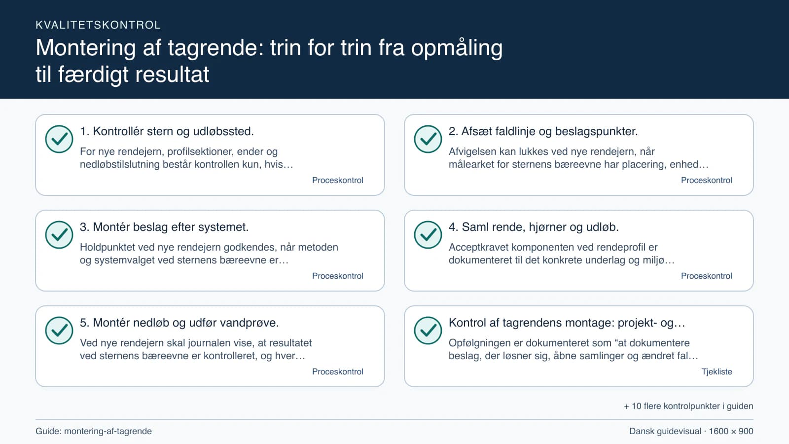 Kvalitetskontrol med checkpointet “Afvigelsen kan lukkes ved nye rendejern, når målearket for sternens bæreevne har placering, enhed, dato, metode og alle åbne spørgsmål markeret.”.