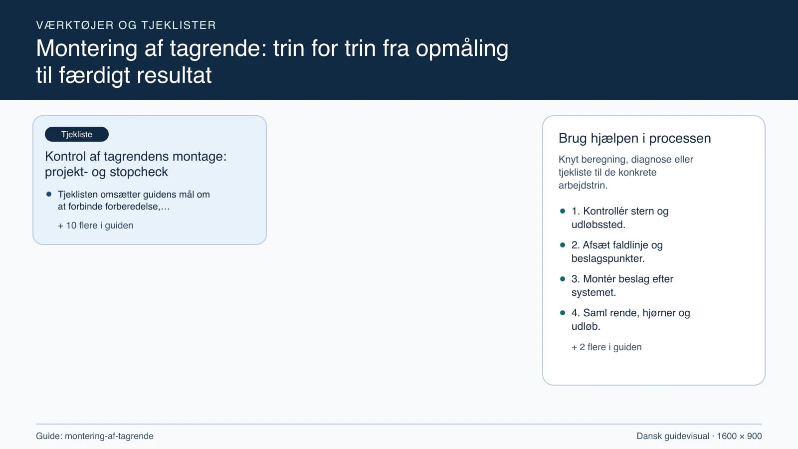 Værktøjsoversigt til “Kontrol af tagrendens montage: projekt- og stopcheck”.