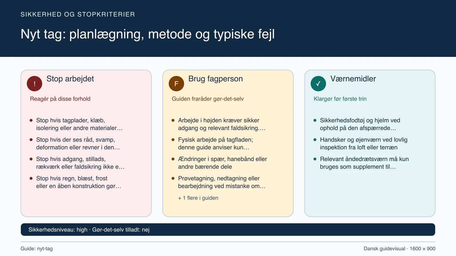Sikkerhedsoversigt med stopkriterier, fagpersonopgaver og nødvendige værnemidler.