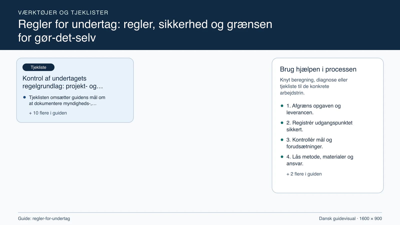Værktøjsoversigt til “Kontrol af undertagets regelgrundlag: projekt- og stopcheck”.