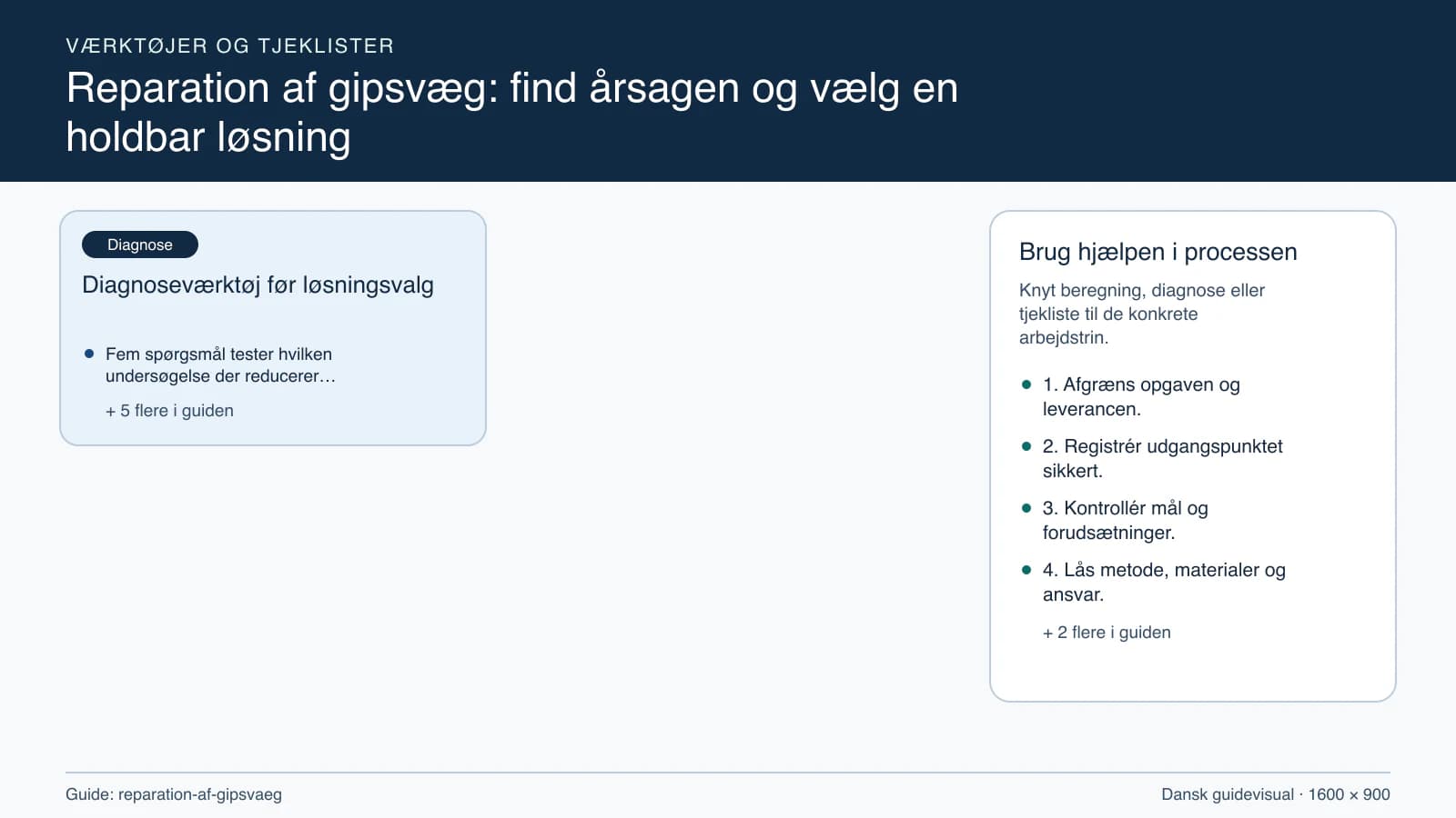 Værktøjsoversigt til “Diagnoseværktøj før løsningsvalg”.