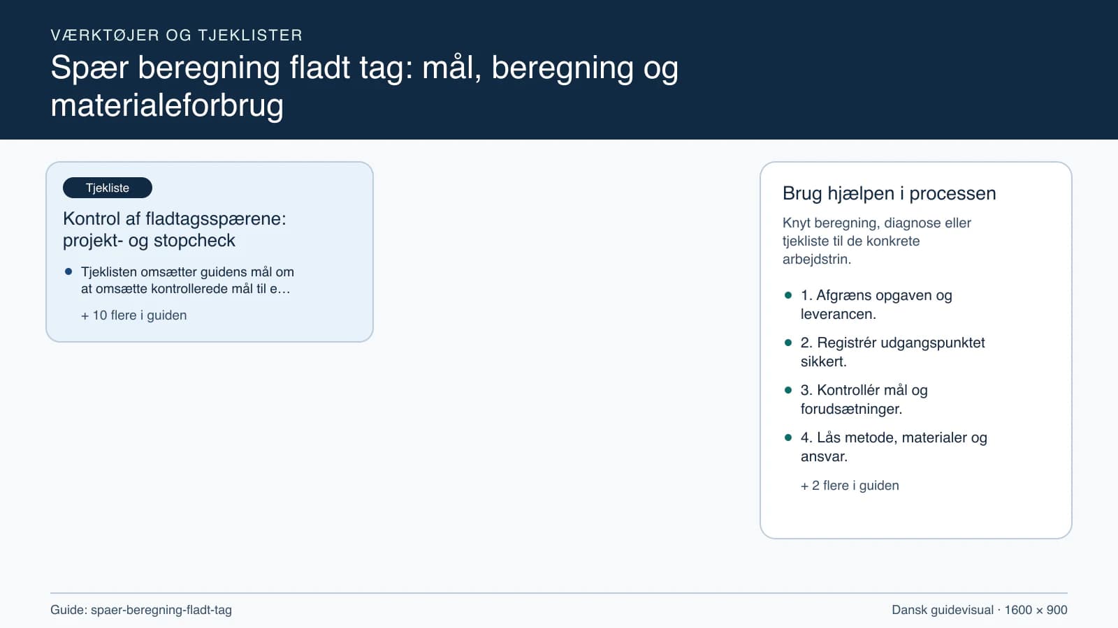 Værktøjsoversigt til “Kontrol af fladtagsspærene: projekt- og stopcheck”.