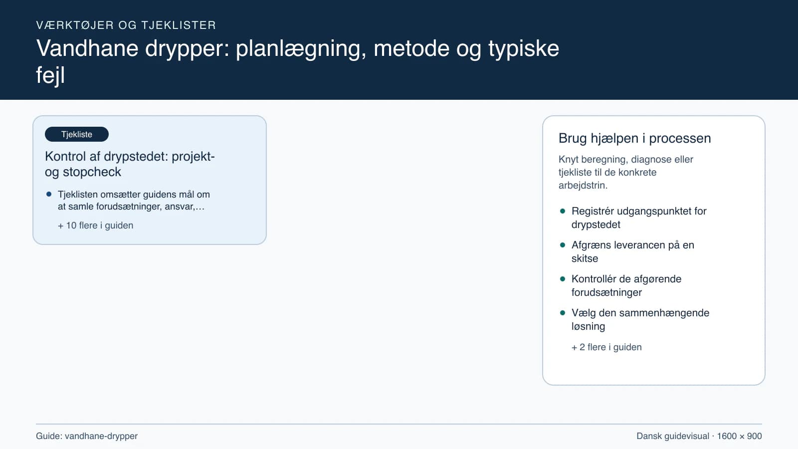 Værktøjsoversigt til “Kontrol af drypstedet: projekt- og stopcheck”.