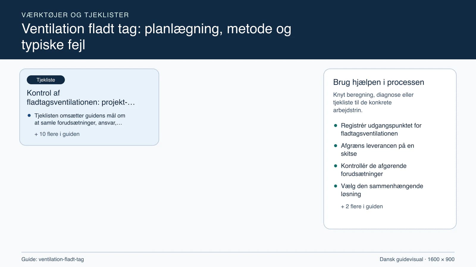 Værktøjsoversigt til “Kontrol af fladtagsventilationen: projekt- og stopcheck”.