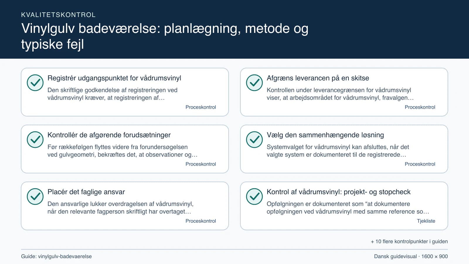 Kvalitetskontrol med checkpointet “Kontrollen under leverancegrænsen for vådrumsvinyl viser, at arbejdsområdet for vådrumsvinyl, fravalgene og gulvgeometri fremgår af den samme målskit…”.