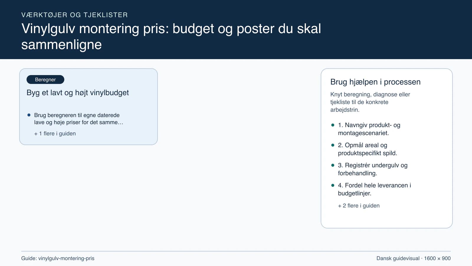 Værktøjsoversigt til “Byg et lavt og højt vinylbudget”.