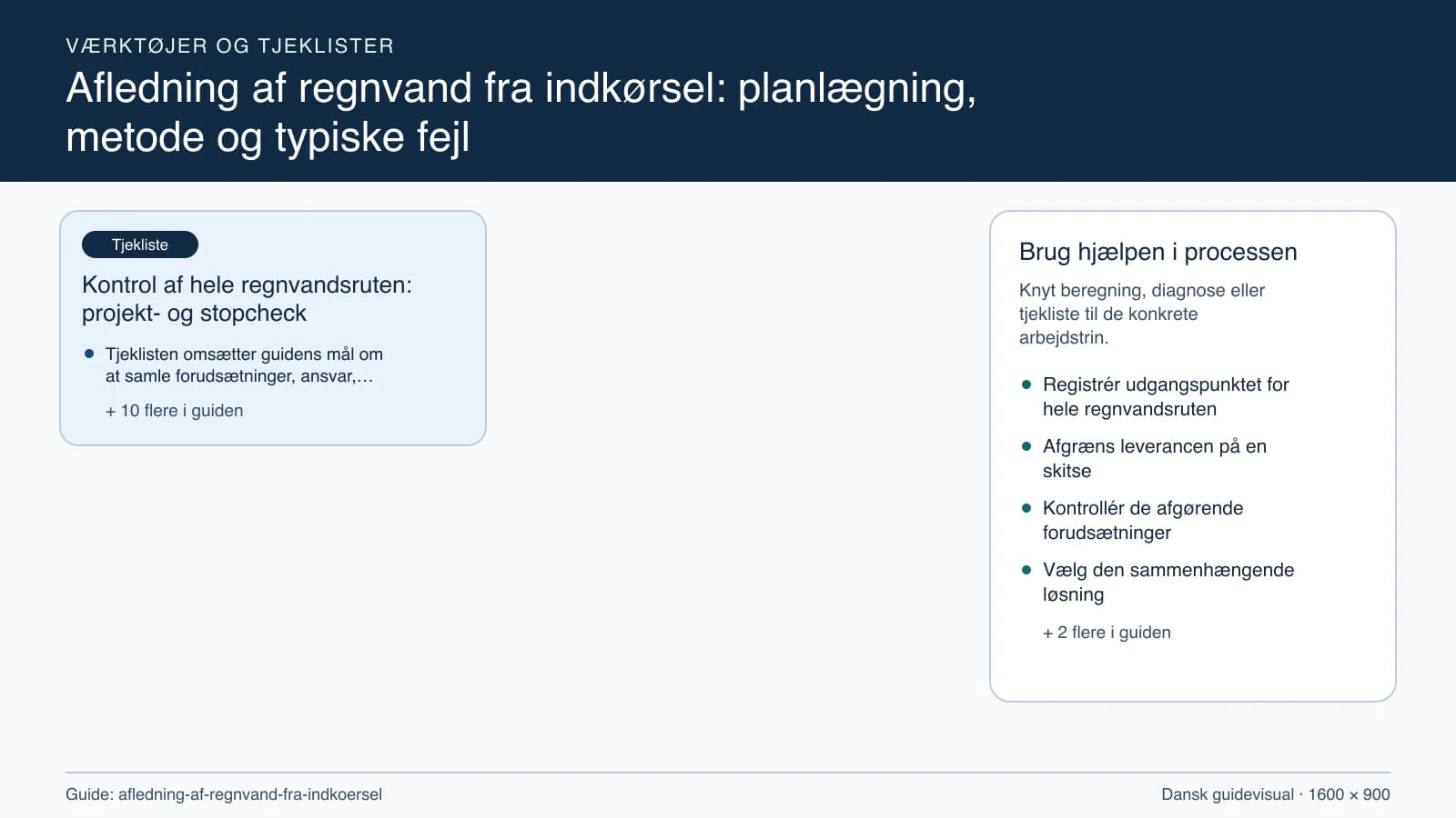 Værktøjsoversigt til “Kontrol af hele regnvandsruten: projekt- og stopcheck”.