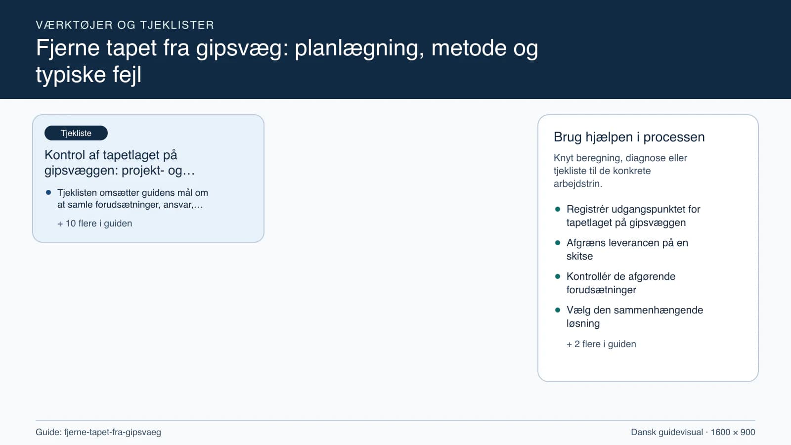 Værktøjsoversigt til “Kontrol af tapetlaget på gipsvæggen: projekt- og stopcheck”.