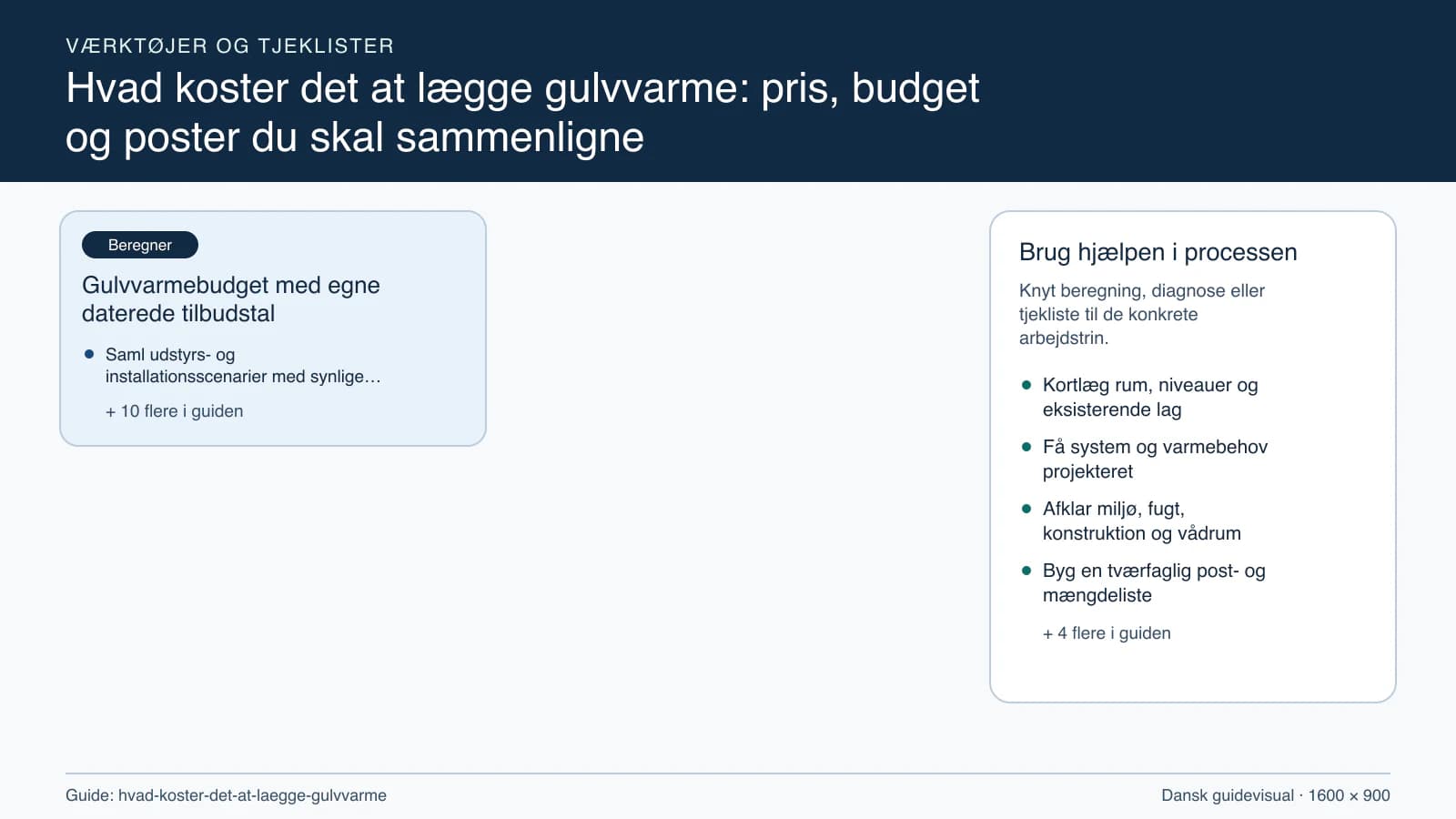 Værktøjsoversigt til “Gulvvarmebudget med egne daterede tilbudstal”.