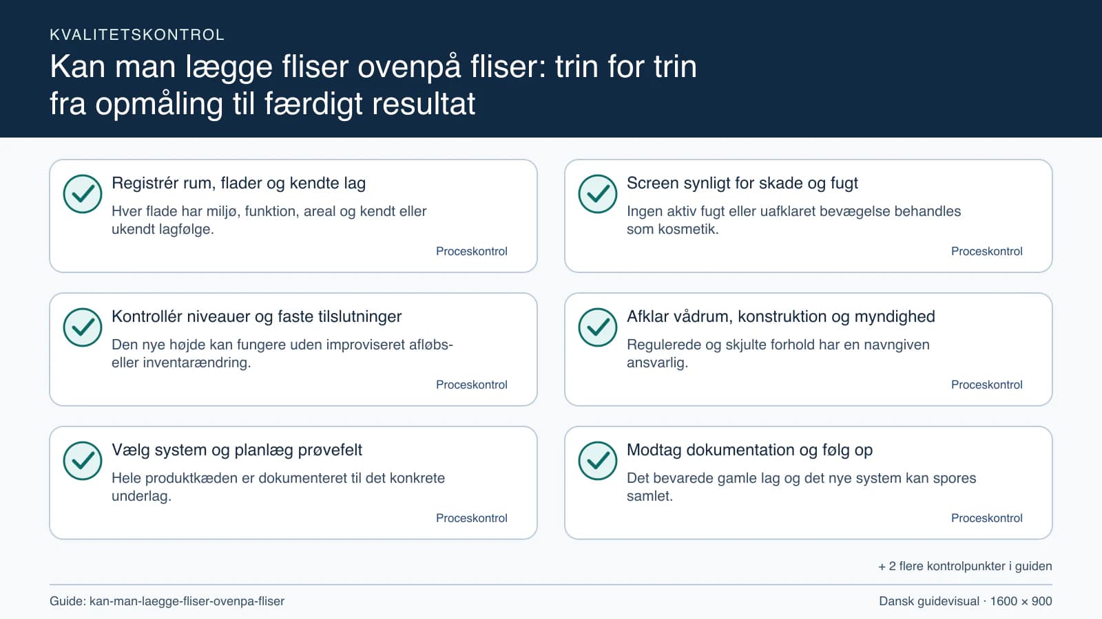 Kvalitetskontrol med checkpointet “Ingen aktiv fugt eller uafklaret bevægelse behandles som kosmetik.”.