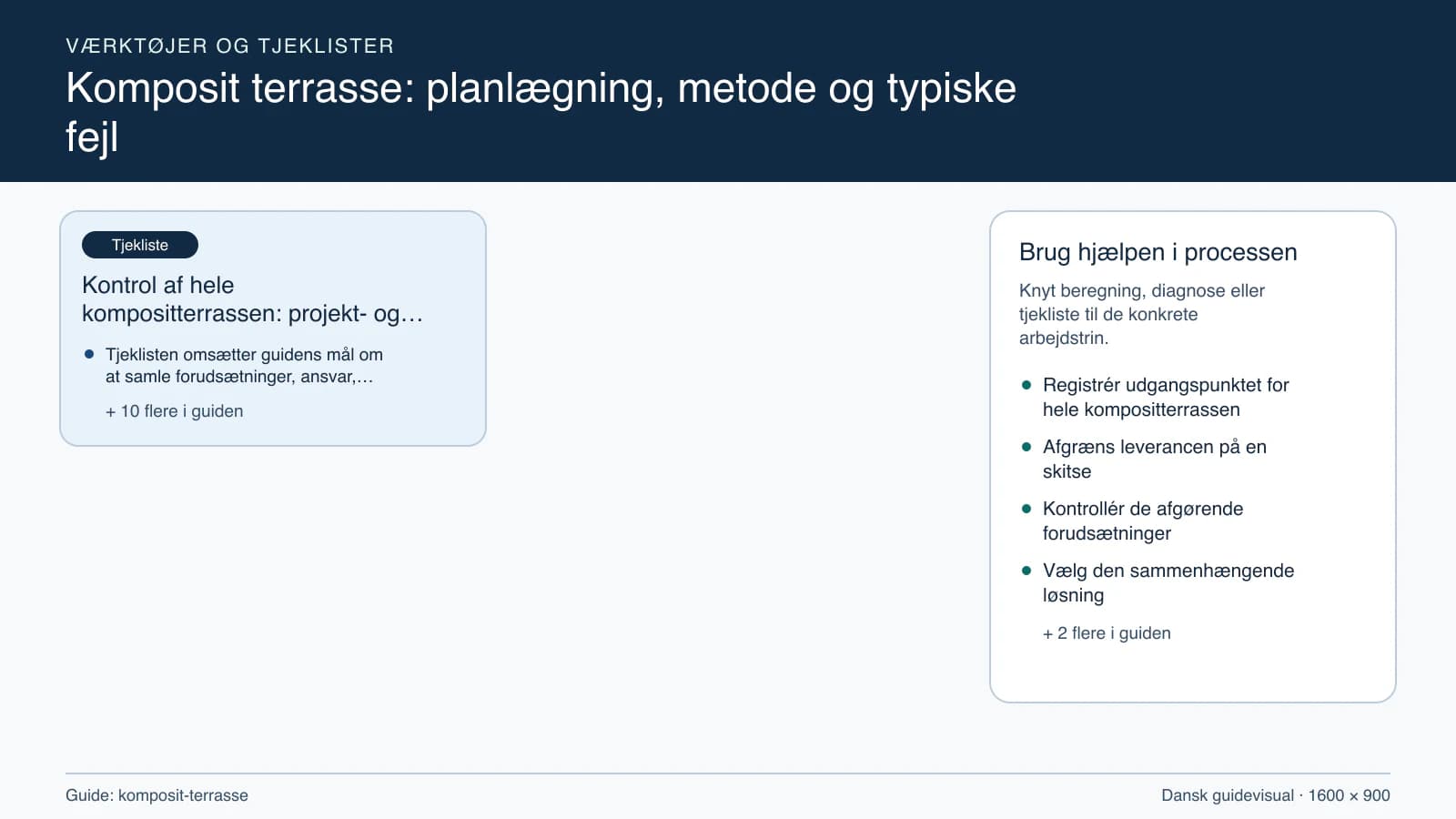 Værktøjsoversigt til “Kontrol af hele kompositterrassen: projekt- og stopcheck”.
