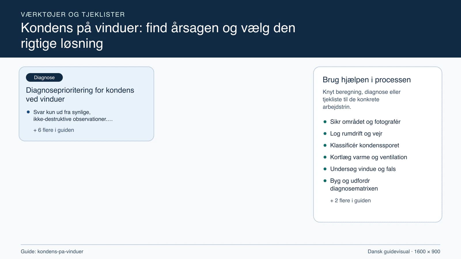 Værktøjsoversigt til “Diagnoseprioritering for kondens ved vinduer”.