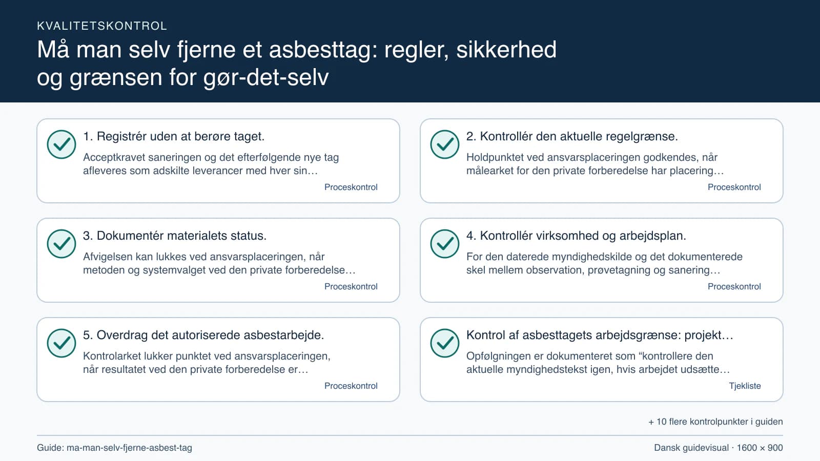 Kvalitetskontrol med checkpointet “Holdpunktet ved ansvarsplaceringen godkendes, når målearket for den private forberedelse har placering, enhed, dato, metode og alle åbne spørgsmål ma…”.