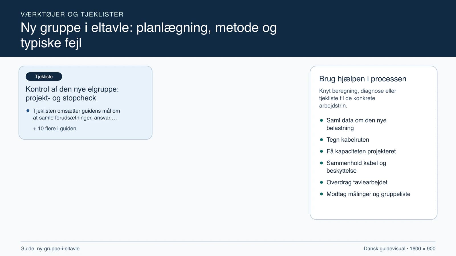 Værktøjsoversigt til “Kontrol af den nye elgruppe: projekt- og stopcheck”.