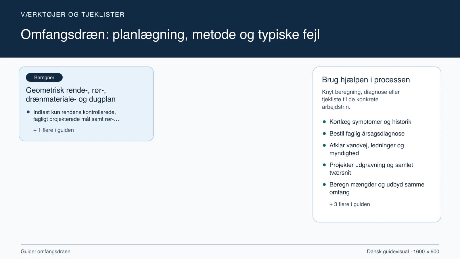 Værktøjsoversigt til “Geometrisk rende-, rør-, drænmateriale- og dugplan”.