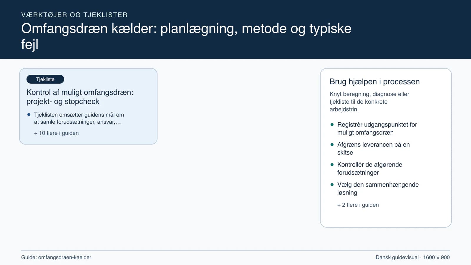Værktøjsoversigt til “Kontrol af muligt omfangsdræn: projekt- og stopcheck”.