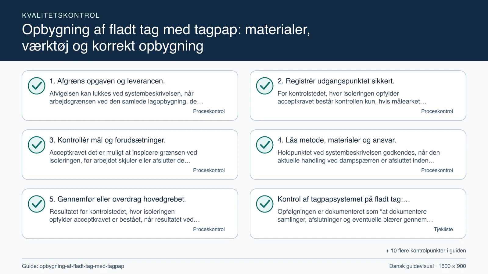 Kvalitetskontrol med checkpointet “For kontrolstedet, hvor isoleringen opfylder acceptkravet består kontrollen kun, hvis målearket for dampspærren har placering, enhed, dato, metode og…”.