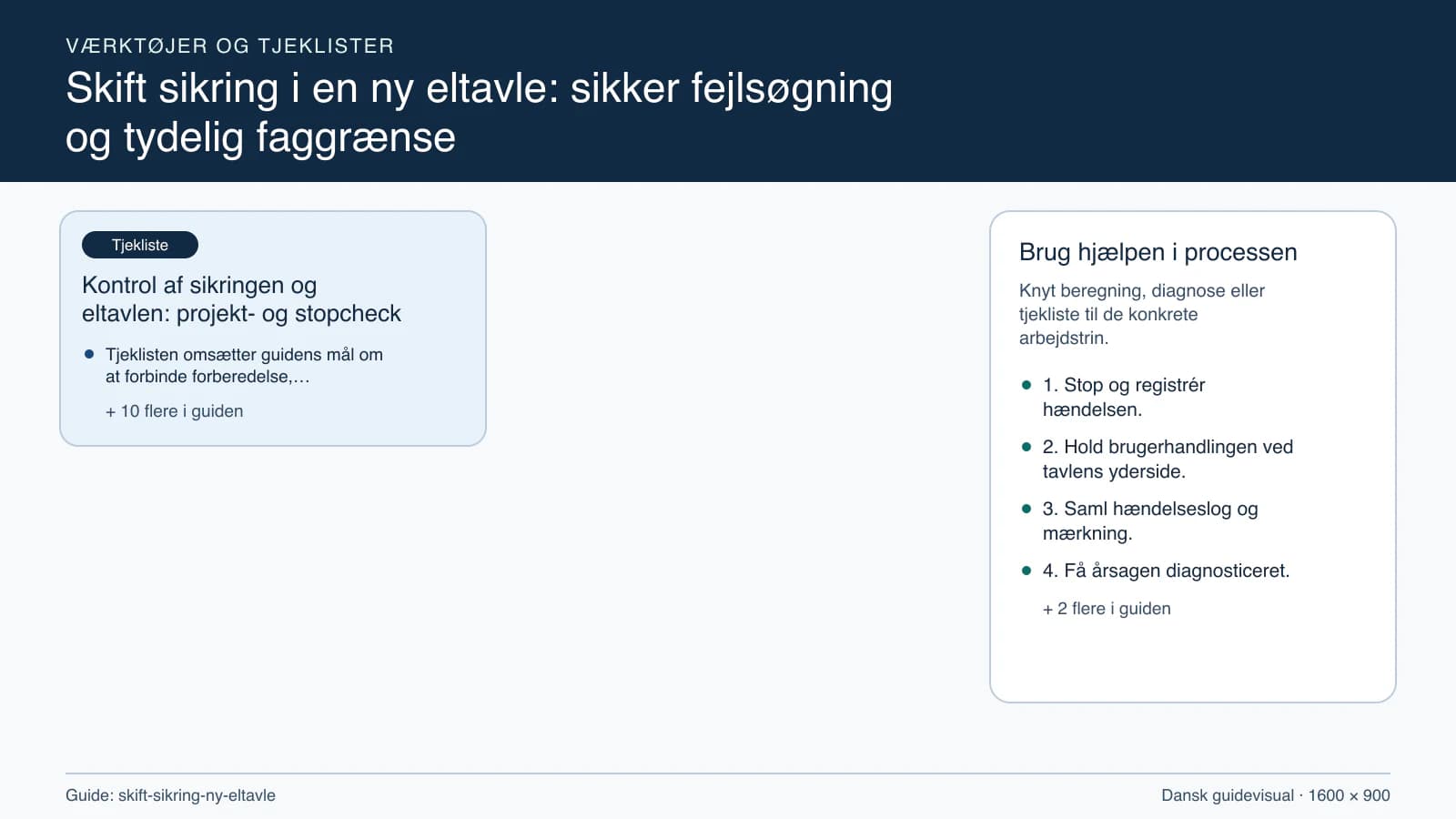 Værktøjsoversigt til “Kontrol af sikringen og eltavlen: projekt- og stopcheck”.