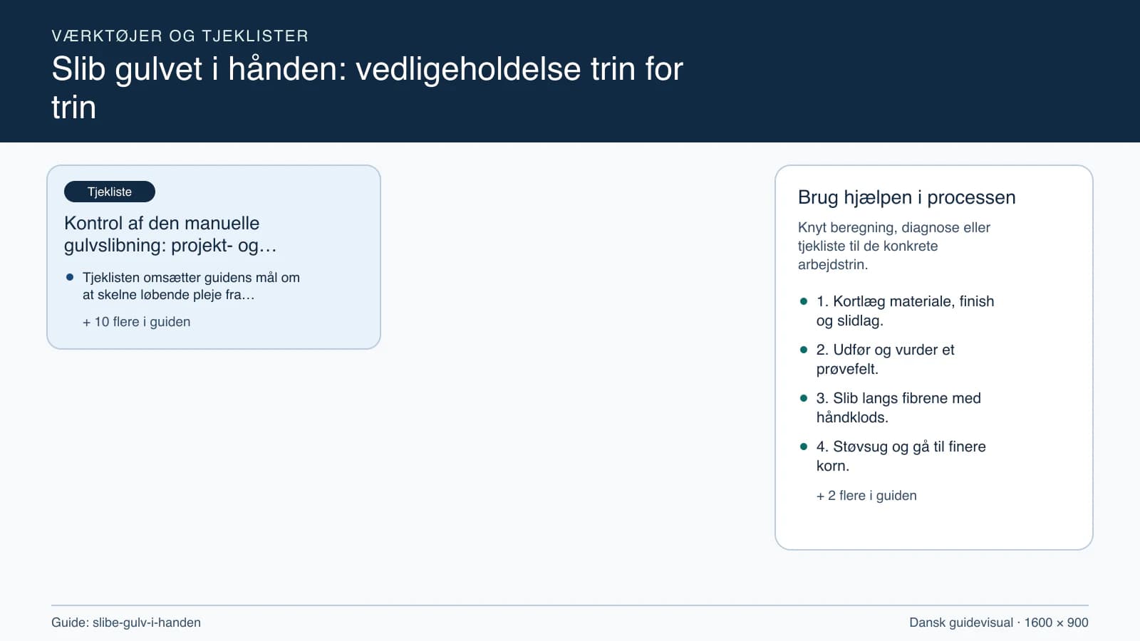 Værktøjsoversigt til “Kontrol af den manuelle gulvslibning: projekt- og stopcheck”.