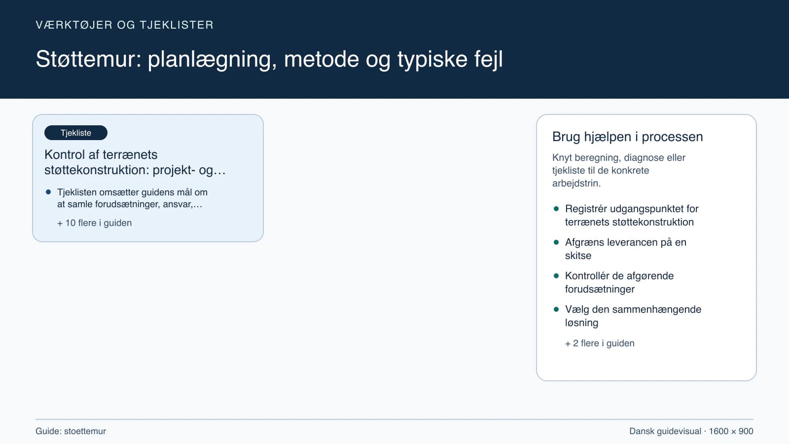 Værktøjsoversigt til “Kontrol af terrænets støttekonstruktion: projekt- og stopcheck”.