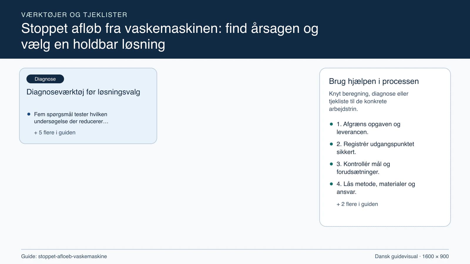 Værktøjsoversigt til “Diagnoseværktøj før løsningsvalg”.